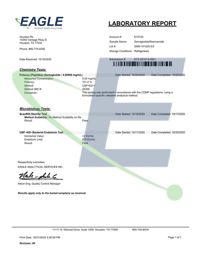 Certificate of Analysis